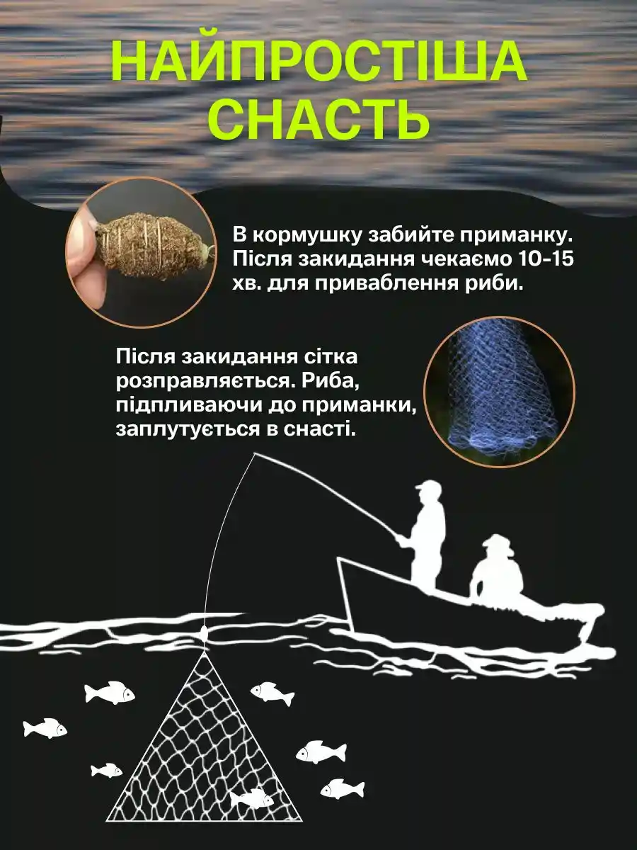 Риболовля з кормушкою