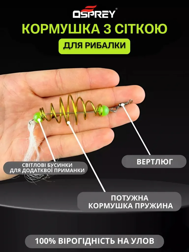 Конструкція кормушки